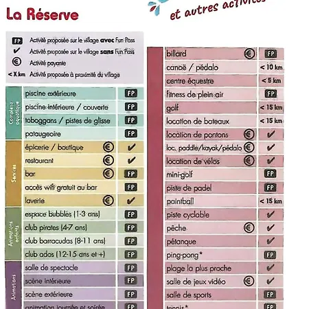 Campeggio Grands Mobil-homes 4 Clim-parking Privées-possibilité D'accueil Jusqu'à 20 Voyageurs-siblu